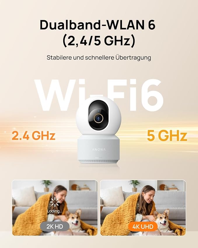 Anona Pano 4K UHD – Inteligentní vnitřní monitorovací kamera