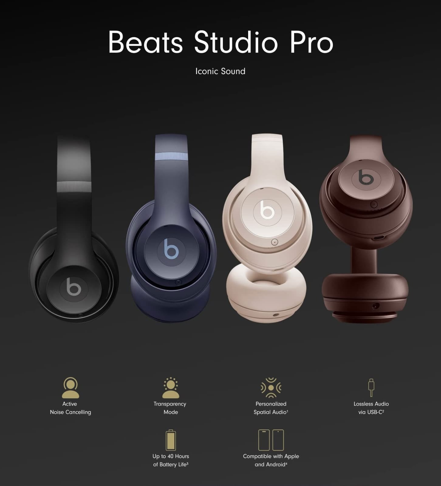 Beats Studio Pro Wireless Headphones – A Masterpiece in Sound Engineering